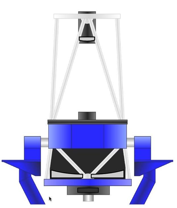 - Faulkes Telescope Project The main mirror on the Faulkes Telescope is 2 metres in diameter.