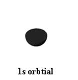 Tro: Chemistry: A Molecular Approach, 2/e 27 27 s Orbital Shapes of Subshells p Orbitals: p x, p y, p