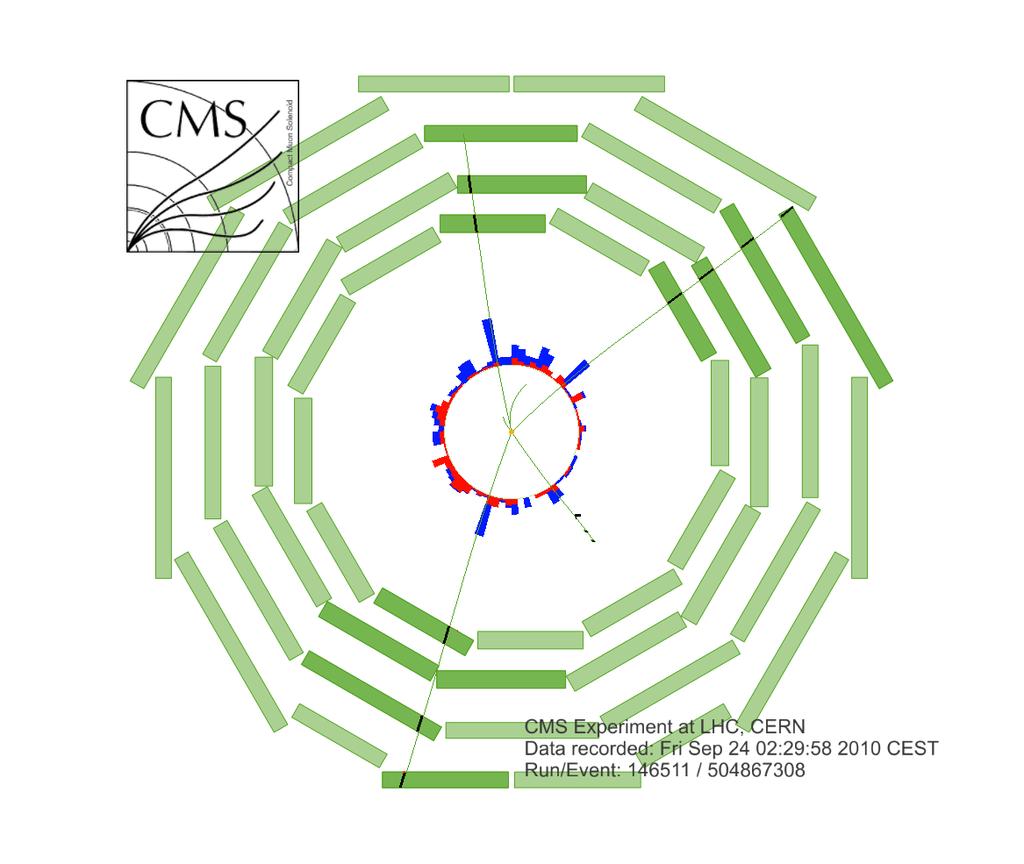 represent tracks of muons reconstructed using hits in both inner tracker and the muon system. Three muons were identified by the DTs and RPCs, the fourth one by the CSCs.
