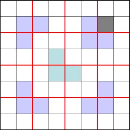 With a by board this is easy: whichever square is removed you are left with 3 squares which form an L-shape! We re now going to show you how it s done with an 8 by 8 board.