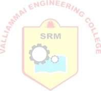 VALLIAMMAI ENGINEERING COLLEGE SRM Nagar, Kattankulathur 603 203