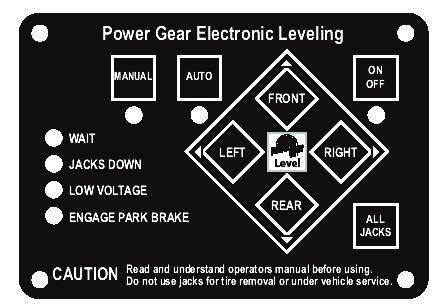Operation Manual for Automatic Leveling Systems 11/12 Power Gear #82-L0379 Rev.