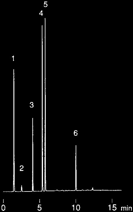64 AUFS Temperature: 0 ºC Injection: 0 µl (0.5-0.5 mg/ml) Ingredients in an eye drop Column: Hydrosphere C8 ( µm, nm) 50 x 4.6 mm ID Part No.: HSS0-0546WT Eluent: A) 0 mm KH PO 4 - H PO 4 (ph.