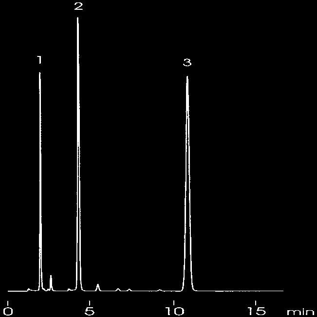 LC-MS method transfer on YMC-Pack Pro C8 0 mm Phosphate Buffer % Acetic Acid Column: YMC-Pack Pro C8 (5 µm, nm) 50 x.0 mm i.d. Eluent: 0 mm NH 4 H PO 4 -H PO 4 (ph.