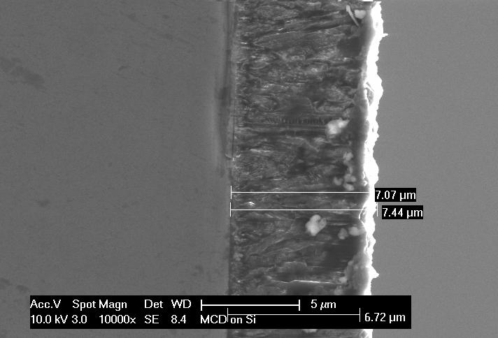 Composite Substrates: Diamond Materials For Hot Spot Spreading New Developments: Micro-crystalline diamond on Si Si wafers become thinner
