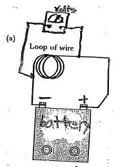 need to place a voltmeter so that its terminals are connected to those two points as shown in Fig. 16.19a.