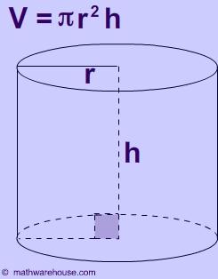 If a solid is rectangular or cylindrical, you can find its