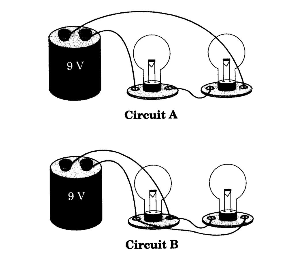 45. The diagrams represent two complete circuits. A 9-V battery is connected to two light bulbs as