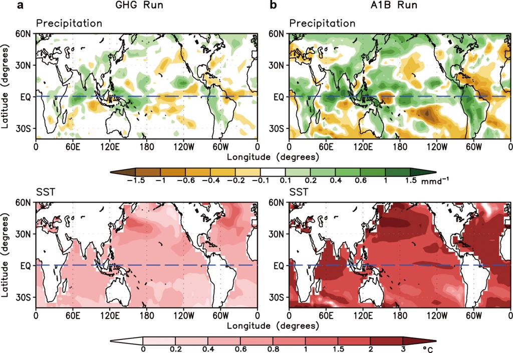 RESEARCH SUPPLEMENTARY INFORMATION Figure S6 Comparison of the precipitation (upper) and SST (lower) changes in two GHG only forcing runs with the ECHO-G model.