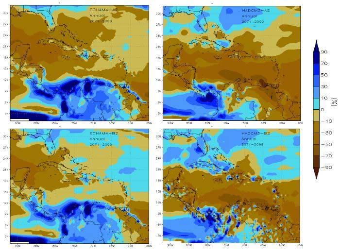 Projections - Rainfall Some results A2 B2 General tendency for drying (main Caribbean basin) by end of the century. Drying between 25% and 30% Possibly wetter far north Caribbean NDJ and FMA.