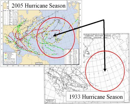 Recent Changes in Hurricanes Worldwide! Observational record with full coverage is relatively short though!