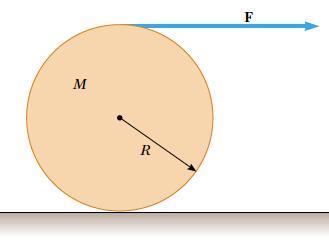 1. A spool of wire of mass M and radius R is unwound under a constant force F as shown in the figure.
