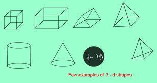 8) SOLID FIGURES Figures which can be touch are known as solid figures Edges 12, vertices 8, Faces 6 VOLUME :The space which an object is occupies or a box can