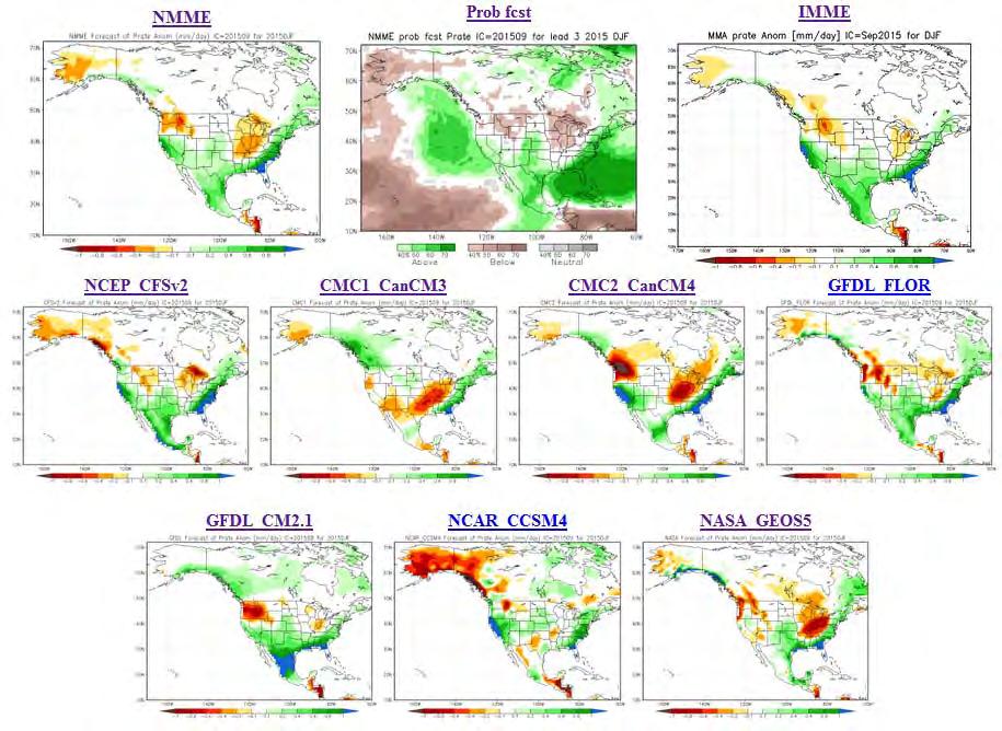 Seven experiments in near-term climate forecasting Dec-Feb 2015-6. Precipitation. NMME (National Multi-Model Ensemble). IMME (International Multi-Model Ensemble).