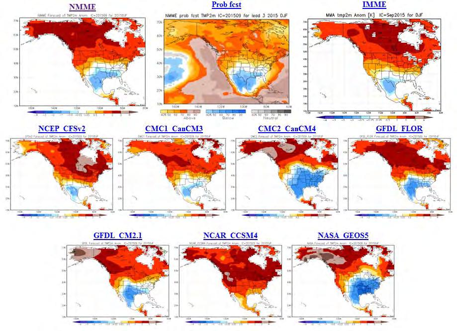 Seven experiments in near-term climate forecasting Dec-Feb 2015. Temperature. NMME (National Multi-Model Ensemble). IMME (International Multi-Model Ensemble).