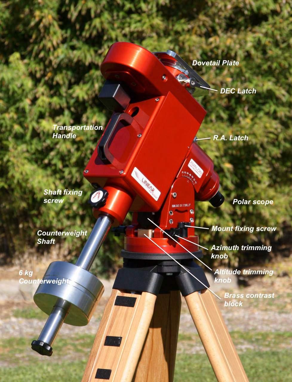 1.3 Mount Description The Linear Fast Reverse is an innovative mount that accomplishes the movements of right ascension and declination by means of pulleys and tooth belts in the place of the classic