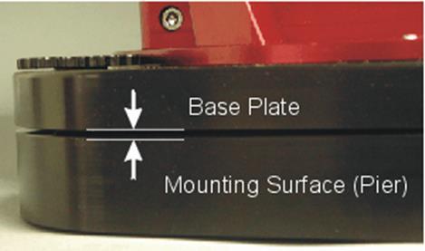 When used in a portable sense, a level mount helps speed the polar alignment process. Figure 64: Micro-Leveler (lower left arrow) and Base Plate Attachment Knob (upper right arrow).