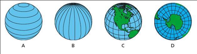 Use the drawings below to answer the questions that follow. 1. Which picture shows lines of longitude? 2. Which picture shows lines of latitude? 3. Which picture shows the Western hemisphere? 4.
