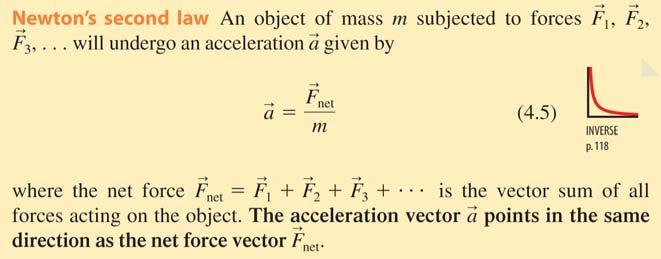 Newton s Second Law Connection between motion and force Mass = property of an object that determines how it accelerates in response to an applied force Units of
