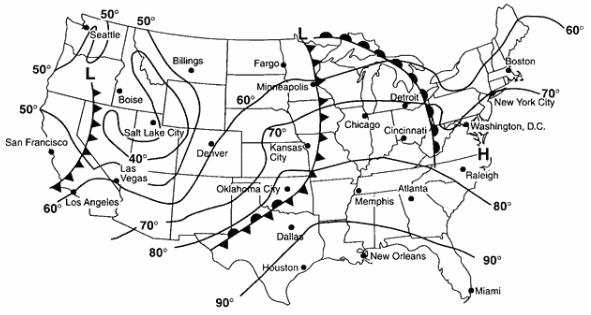 3) Occluded front: The warm air is held up by two cooler air masses that merge beneath it. This produces cloudy weather. It may or may not bring precipitation.