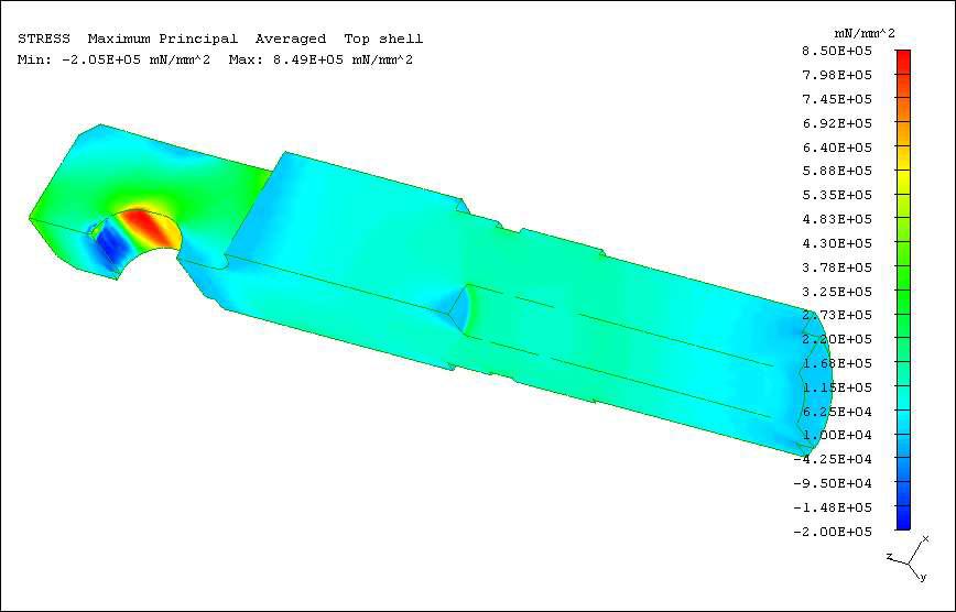 2.4 FEA results for mandrel Figure 2-8 shows the calculated principal stresses in the mandrel.