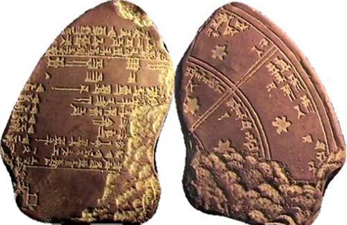 Babylonians (3000 BC) Mathematical theory rather than just observations Motions of the sun and moon Provided the first