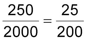 Divide the numerator and the denominator by the GCF, 2 5 5 5.