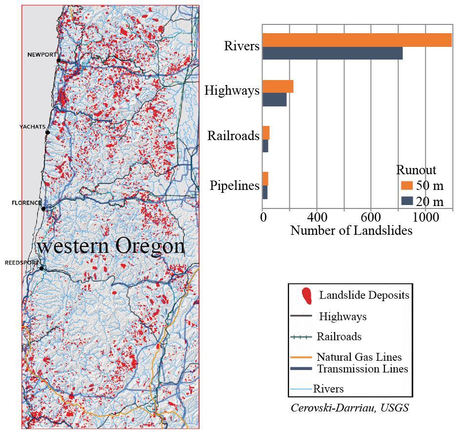 Earthquake-triggered Landslides: Most landslides occur when rainfall saturates vulnerable