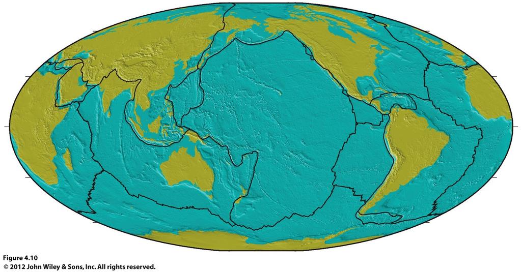 The Plate Tectonic Model Plate Tectonics