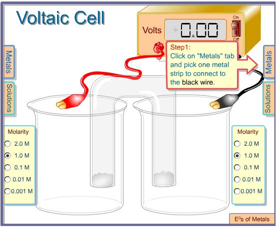 Concentration Cells Name Lab Section Problem Statement: How does concentration affect the electrical properties of chemical reactions? I. Data Collection: A. Go to http://cheminfo.chem.ou.