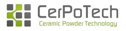 Development of Materials for Novel Membranes Perovskite powders for MIEC
