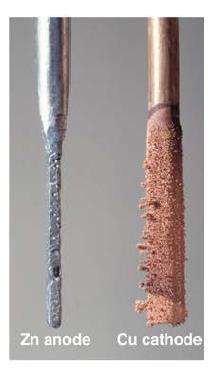 the electrode where oxidation occurs. After a period of time, the anode will appear smaller as it falls into solution.