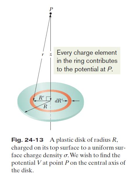 24-9 Potential due to a Continuous Charge Distribution Charged Disk: In Fig. 24-13, consider a differential element consisting of a flat ring of radius R and radial width dr.