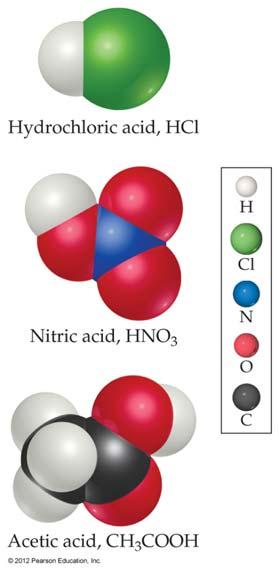 4.3 Acids, Bases, & Neutralization Acids The Swedish physicist and chemist S. A. Arrhenius defined acids as substances that increase the concentration of H + when dissolved in water.