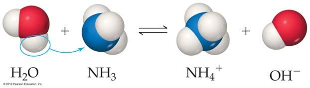 Acid-Base : the acid donates a proton (H + ) to the base.