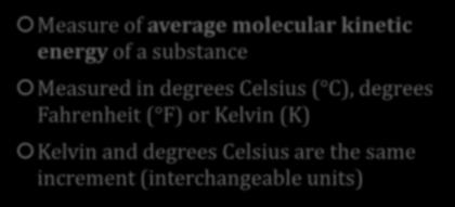 of average molecular kinetic energy of a substance Measured in degrees Celsius ( C),
