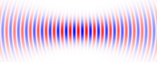 Propagation of laser beam For a monochromatic beam propagating in the complex electric field amplitude w r kr E( r, ) = E Exp Exp i k tan 1 w w
