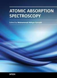 Atomic Absorption Spectroscopy Edited by Dr.