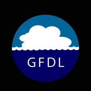 GFDL Hurricane Model Ensemble