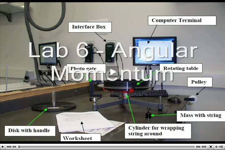 1 PHY 123 Lab 6 - Angular Momentum (updated 10/17/13) The purpose of this lab is to study torque, moment of inertia, angular acceleration and the conservation of angular momentum. If you need the.