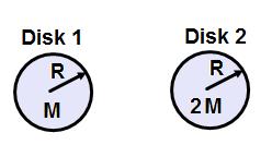10. A force with a magnitude F is applied to a doorknob, a second force 2F is applied to the same door at the midpoint. Both forces are perpendicular to the door plane.