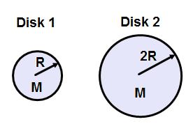 13. Two uniform disks have the same mass but different radii: disk 1has a Radius R, disk 2 has a radius 2R. What is the ratio between the moment of inertia of the second disk and the first disk? A.