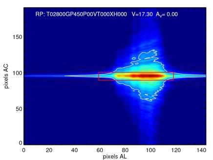 Photometry Measurement Concept RP spectrum of M dwarf (V = 17.