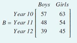 Example 1: Interpreting the elements of a matrix. Matrix B shows the number of boys and girls in years 10 to 12 at a particular school. (a) Give the order of the matrix B.
