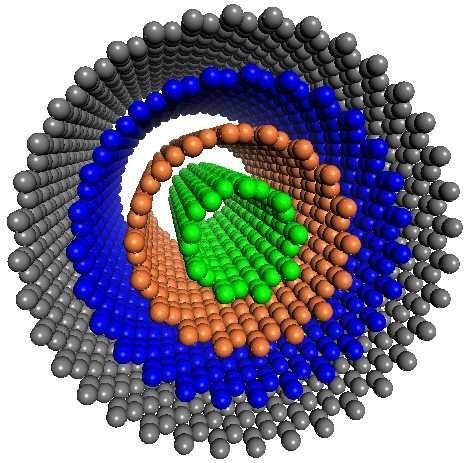 carbon nanotube (DWNT) by S.