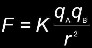 Coulomb s Law According to Coulomb s law, the magnitude of the force on charge q A caused by charge q B a distance r away can be written as follows.