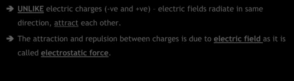 2.2 Electrostatic Laws UNLIKE electric charges (-ve and +ve) electric