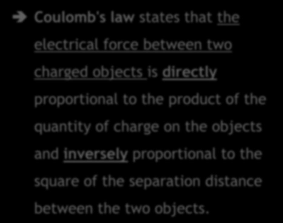 2.2 Electrostatic Laws Coulomb's law states that the electrical force between two charged