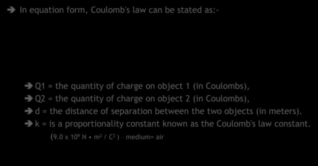 2.2 Electrostatic Laws In equation form, Coulomb's law can be stated as:- Q1 = the quantity of charge on object 1 (in Coulombs), Q2 = the quantity of charge on object 2 (in Coulombs), d =
