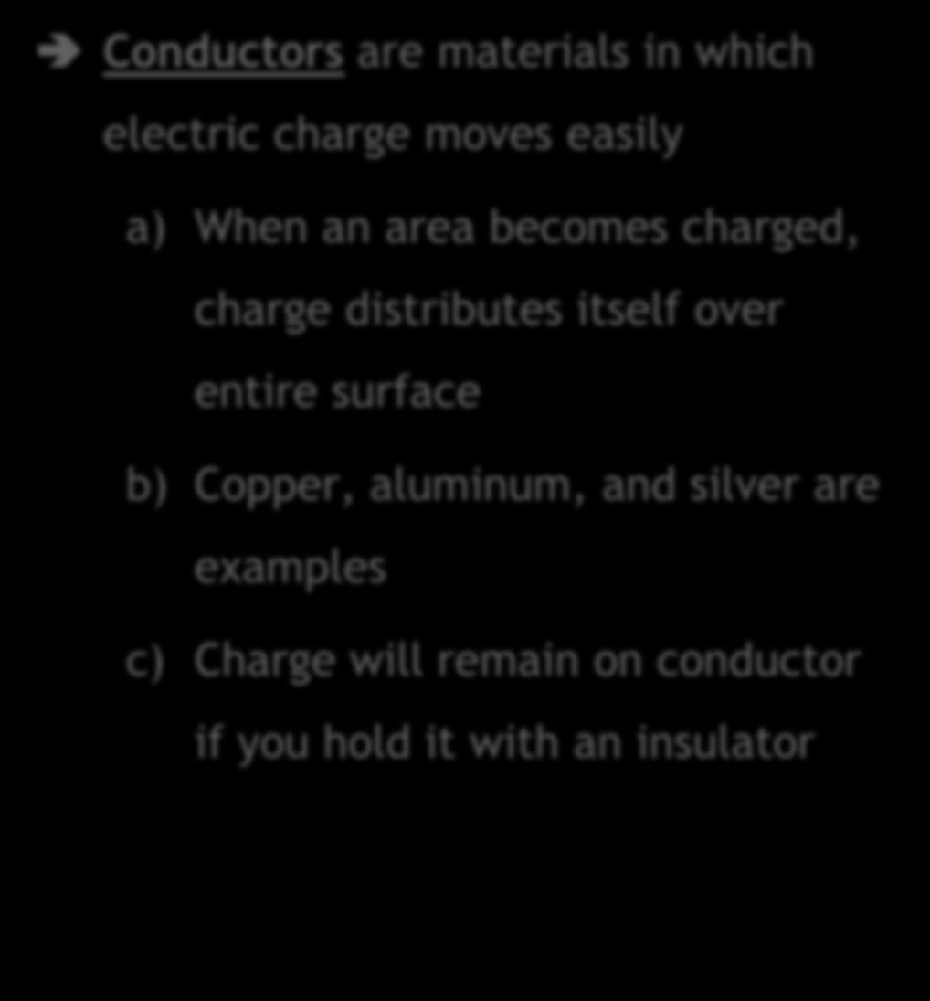 2.4 Conducting Properties of Materials Conductors are materials in which